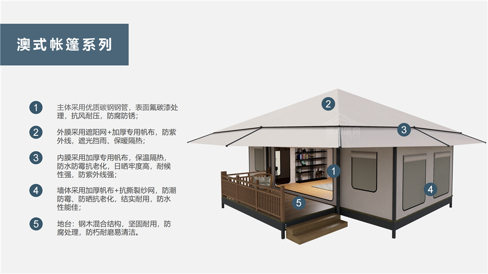 兴仁县户外野奢帐篷></p><p>此外，生物荧光照明系统还为户外露营增添了一份别样的乐趣。在夜晚，你可以躺在帐篷里，仰望星空，欣赏着周围闪烁的荧光，仿佛置身于一个神秘的童话世界。孩子们会对这神奇的光芒充满好奇，围绕着帐篷嬉戏玩耍，感受大自然赋予的独特魅力。这种独特的体验，将成为你与家人、朋友之间珍贵的回忆，让户外露营变得更加难忘。</p><p>对于追求高品质户外生活的人们来说，生物荧光照明系统的户外野奢帐篷无疑是一个绝佳的选择。它不仅提供了舒适的住宿环境，还为你带来了与自然亲密接触的独特机会。在这个快节奏的时代，让我们放慢脚步，走进大自然，感受生物荧光照明系统带来的奇妙夜晚，开启一场别样的户外野奢之旅。</p><p>随着技术的不断进步，相信生物荧光照明系统将会在未来的户外领域得到更广泛的应用。它将为更多的人带来独特的户外体验，让我们在享受自然的同时，也能领略到科技与自然相结合的无限魅力。让我们一起期待这个充满奇幻光芒的未来户外世界，迎接更多惊喜与美好的到来。</p>    </article>
    <span class=